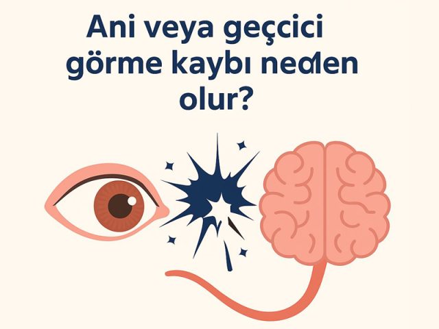 Ani veya geçici görme kaybı neden olur?